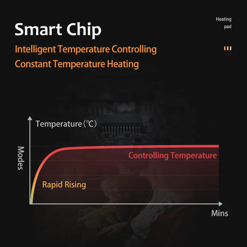 Heated Car Seat Cushion