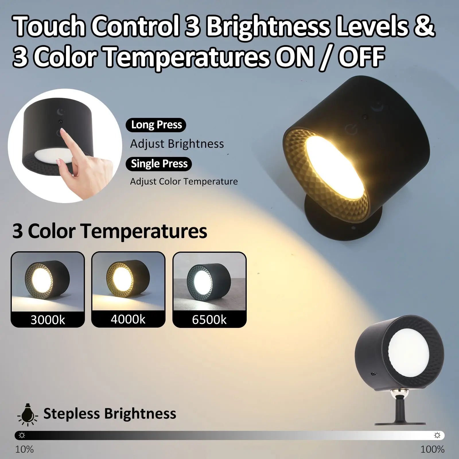 Wireless 360 Rotatable Led Wall Lamp