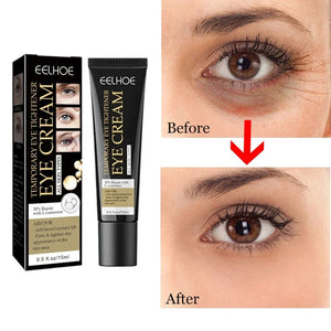 Temporary Eye Tightener Eye Cream