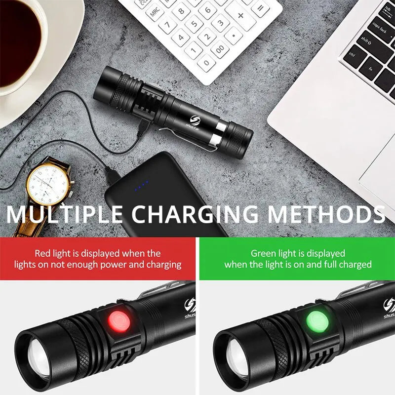 High Powered Zoomable LED Flashlight