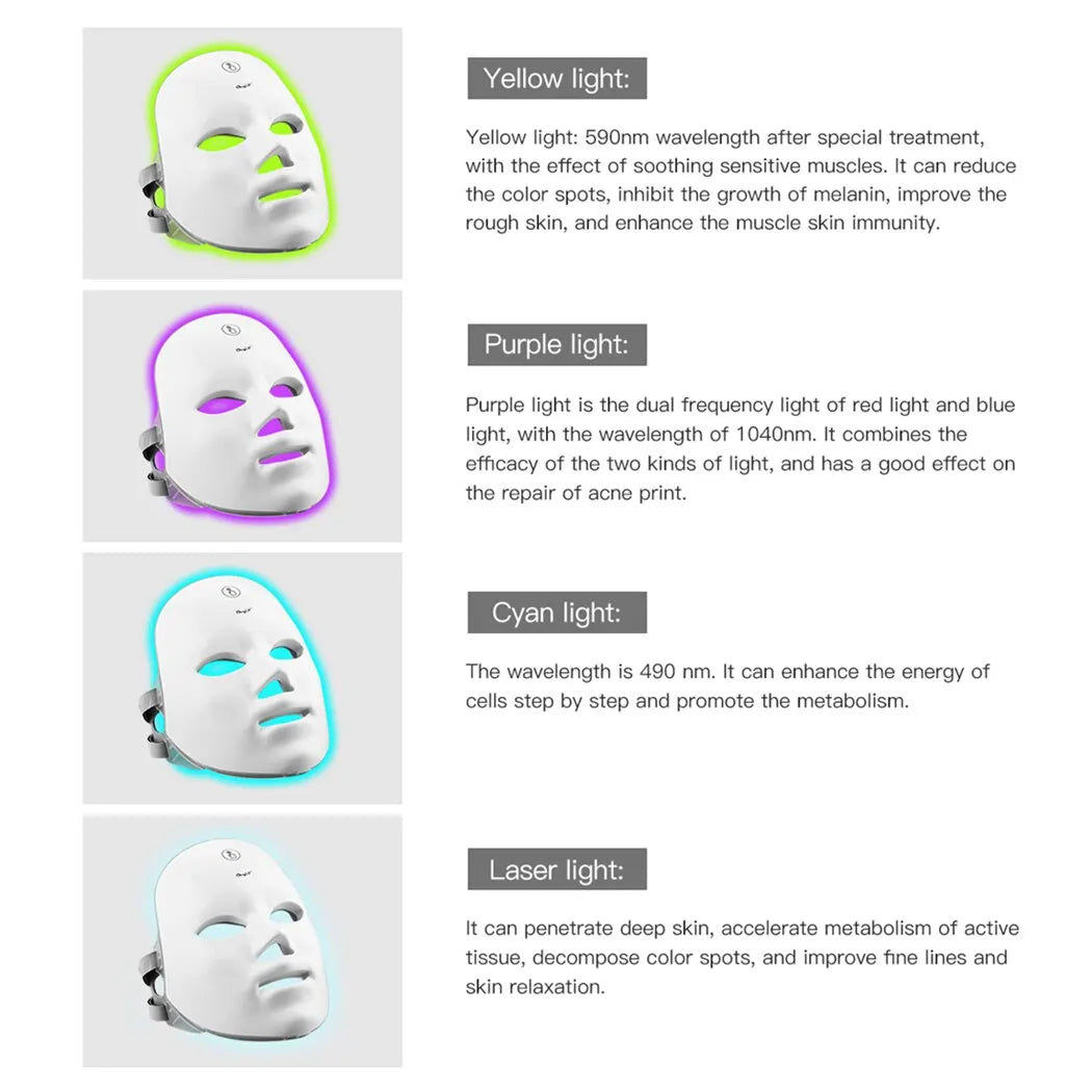 LED Red Light Therapy Face Mask