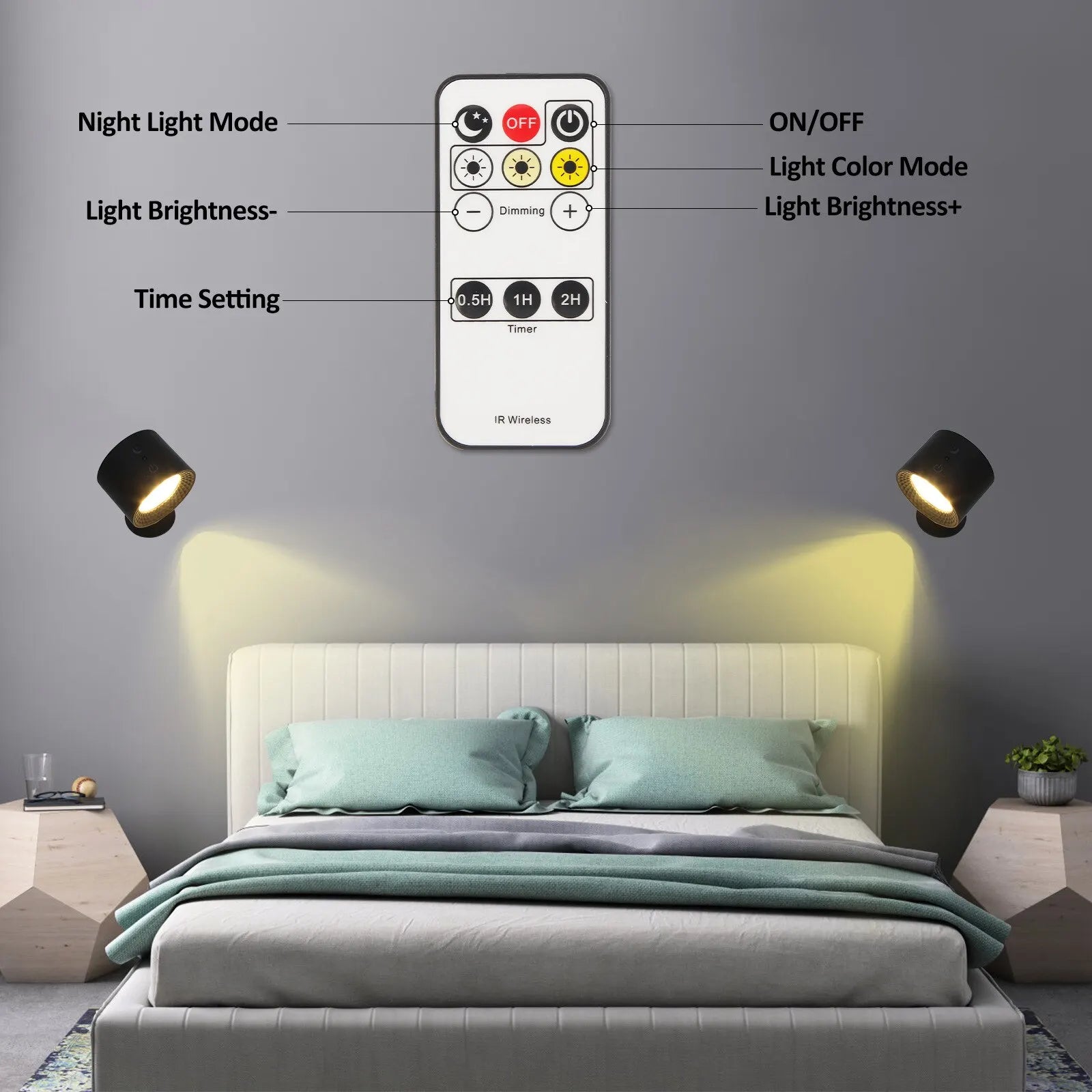 Wireless 360 Rotatable Led Wall Lamp